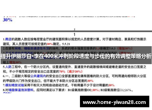 提升伊丽莎白·李在400米冲刺阶段速度与步伐的有效调整策略分析