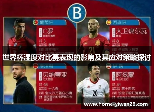 世界杯湿度对比赛表现的影响及其应对策略探讨