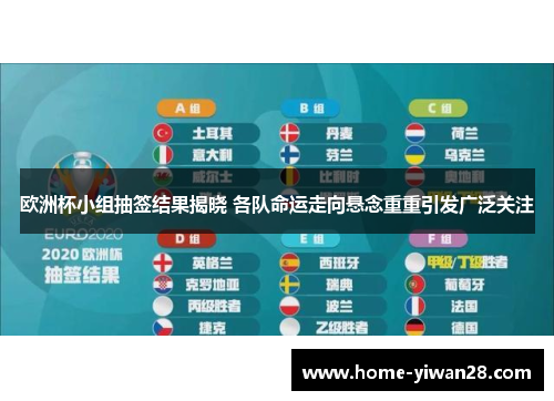 欧洲杯小组抽签结果揭晓 各队命运走向悬念重重引发广泛关注