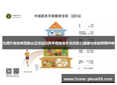 为提升竞技表现推出足球运动员专用膳食补充剂助力健康与体能极限突破