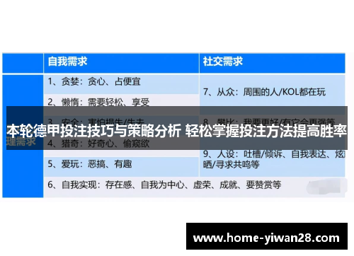 本轮德甲投注技巧与策略分析 轻松掌握投注方法提高胜率