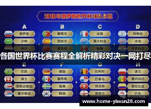 各国世界杯比赛赛程全解析精彩对决一网打尽