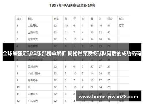 全球最强足球俱乐部榜单解析 揭秘世界顶级球队背后的成功密码