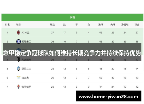 意甲稳定争冠球队如何维持长期竞争力并持续保持优势