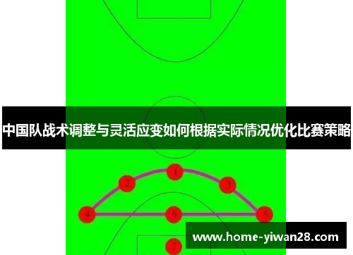 中国队战术调整与灵活应变如何根据实际情况优化比赛策略