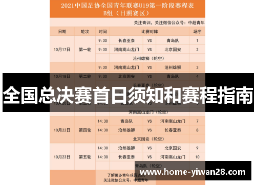 全国总决赛首日须知和赛程指南