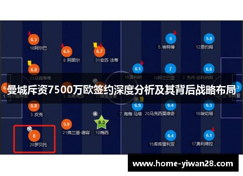 曼城斥资7500万欧签约深度分析及其背后战略布局