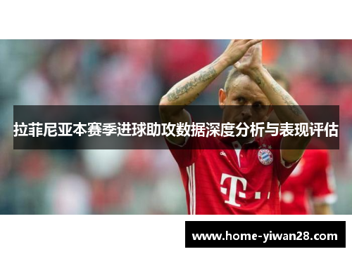 拉菲尼亚本赛季进球助攻数据深度分析与表现评估