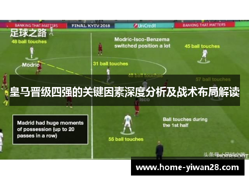 皇马晋级四强的关键因素深度分析及战术布局解读