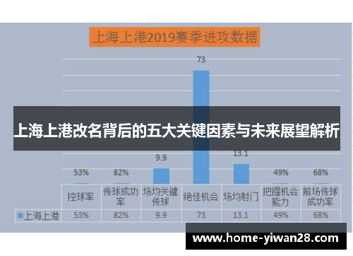 上海上港改名背后的五大关键因素与未来展望解析