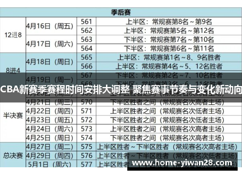 CBA新赛季赛程时间安排大调整 聚焦赛事节奏与变化新动向