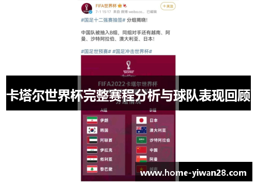卡塔尔世界杯完整赛程分析与球队表现回顾