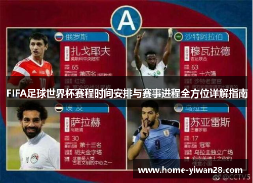 FIFA足球世界杯赛程时间安排与赛事进程全方位详解指南