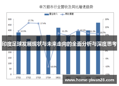 印度足球发展现状与未来走向的全面分析与深度思考